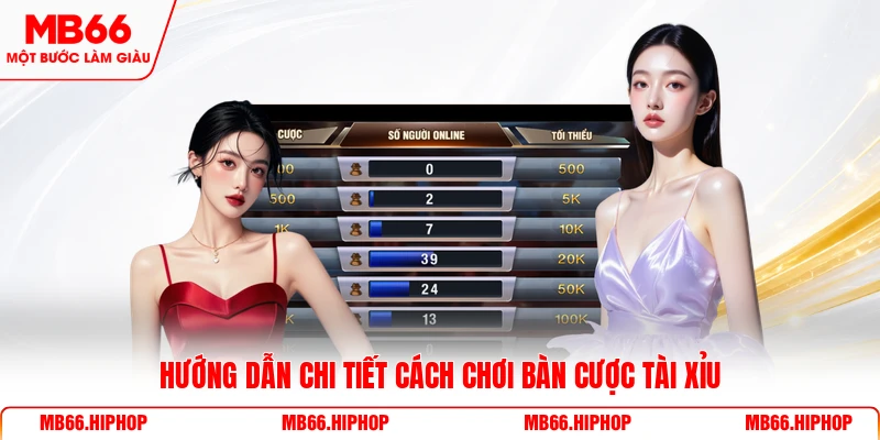 Hướng dẫn chi tiết cách chơi bàn cược tài xỉu 